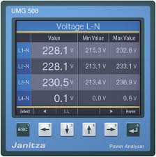 Power Analyser Janitza UMG508 